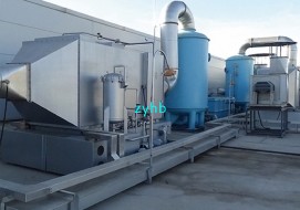 設計生產包裝印刷行業廢氣處理